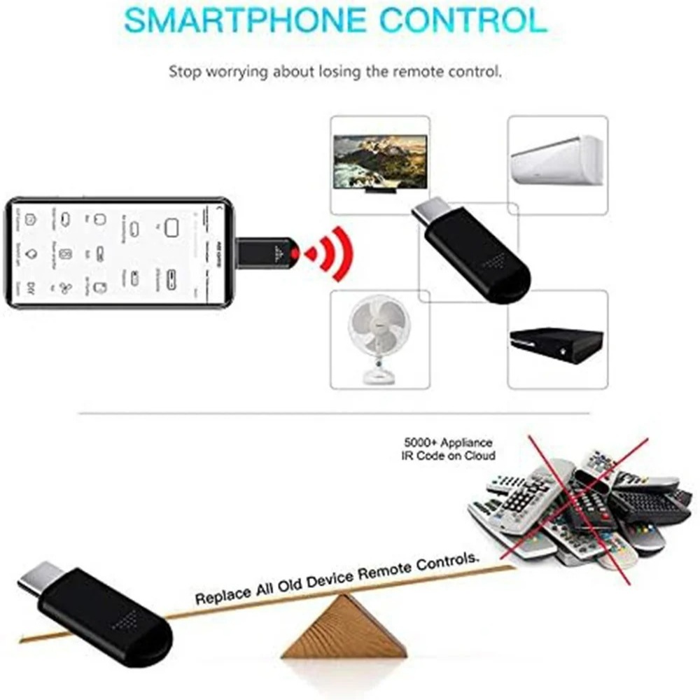 محول تحكم عن بعد بالأشعة تحت ا - مراجعة Phone Accessories App وسعره