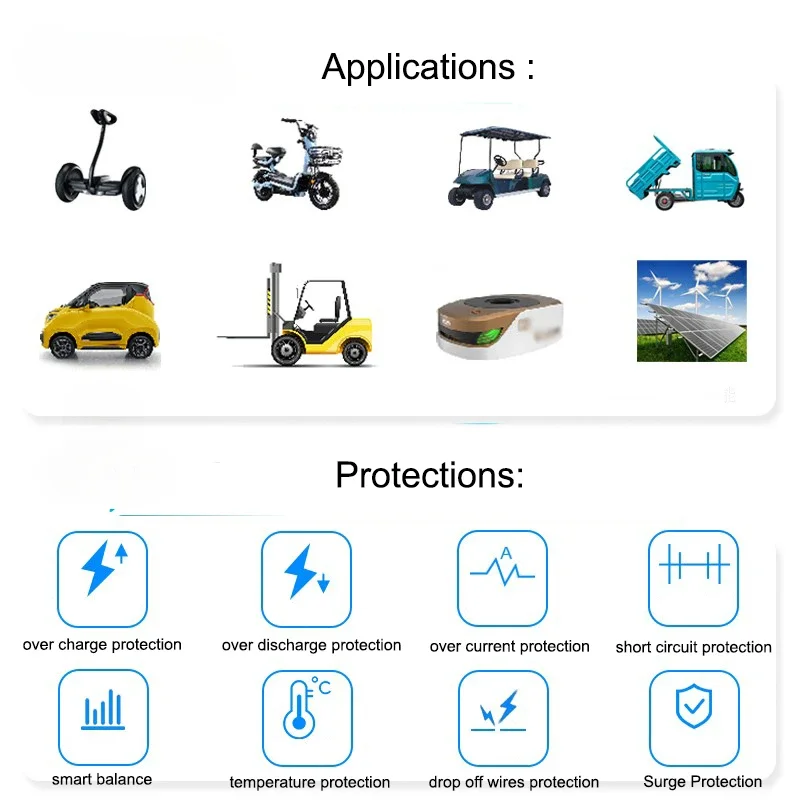 ANT BMS Smart 21S ~ 30S Lifepo - مراجعة Phone Accessories App وسعره