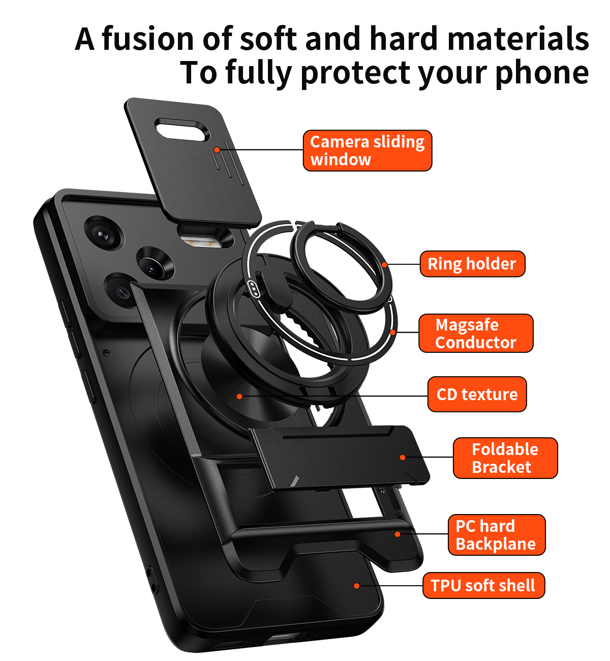 حافظة لهاتف شاومي ريدمي نوت 14 - مراجعة Phone Accessories Japan وسعره